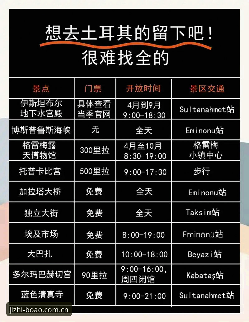 世界杯观赛签证难题实用应对指南——博澳体育平台聊聊约旦土耳其球迷的困境